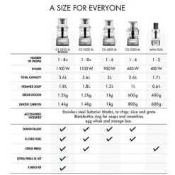 Magimix 5200XL Premium Satin Food Processor -Kitchen appliances 18714 magimix 5200xl premium satin food processor new model 8