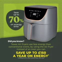 Vortx 6 Litre Colour Air Fryer -Kitchen appliances fit 102