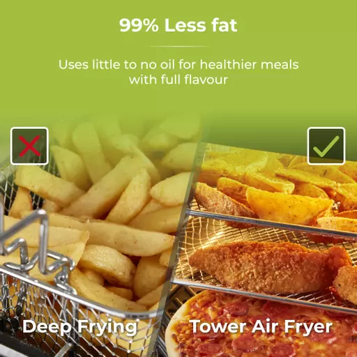 Xpress Pro Combo 2000W 11 Litre 10-in-1 Digital Air Fryer Oven With Rotisserie 9 Xpress Pro Combo 2000W 11 Litre 10-in-1 Digital Air Fryer Oven With Rotisserie - Image 9