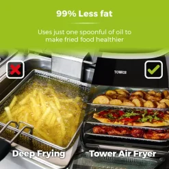 Xpress 2000W 11 Litre 5-in-1 Manual Air Fryer Oven With Rotisserie 11 Xpress 2000W 11 Litre 5-in-1 Manual Air Fryer Oven With Rotisserie -Kitchen appliances fit 394