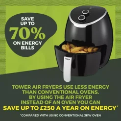 Vortx 4L Manual Air Fryer 12 Vortx 4L Manual Air Fryer -Kitchen appliances fit 500