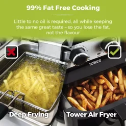 Vortx 5 Litre Manual Air Fryer -Kitchen appliances fit 510