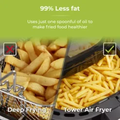 Vortx Vizion 7 Litre Manual Air Fryer -Kitchen appliances fit 533