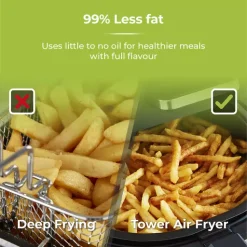 5 In 1 Smokeless Grill 5.6 Litre 20 5 In 1 Smokeless Grill 5.6 Litre -Kitchen appliances fit 573