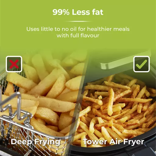 5 In 1 Smokeless Grill 5.6 Litre 7 5 In 1 Smokeless Grill 5.6 Litre - Image 7