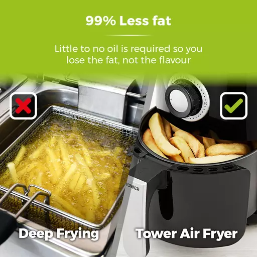 1000W 2.2 Litre Manual Air Fryer 4 1000W 2.2 Litre Manual Air Fryer - Image 4