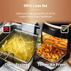 Xpress Pro 2000w 11 Litre 5-in-1 Rose Gold Digital Air Fryer Oven -Kitchen appliances fit 702