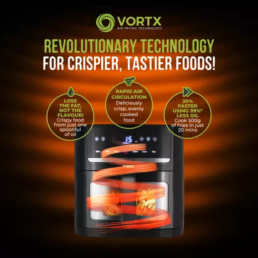 Vizion 4 Litre Eco Saver Air Fryer 5 Vizion 4 Litre Eco Saver Air Fryer - Image 5