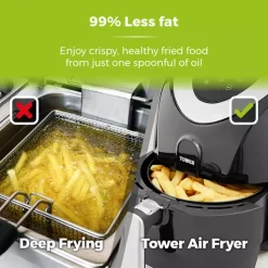 Vortx 4.3 Litre Digital Air Fryer -Kitchen appliances fit 80